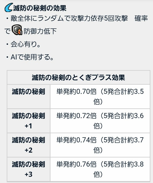 f:id:dqmsl-life:20180216214934j:plain