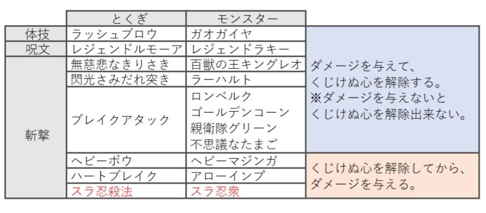 f:id:dqmsl-life:20190518095525j:plain