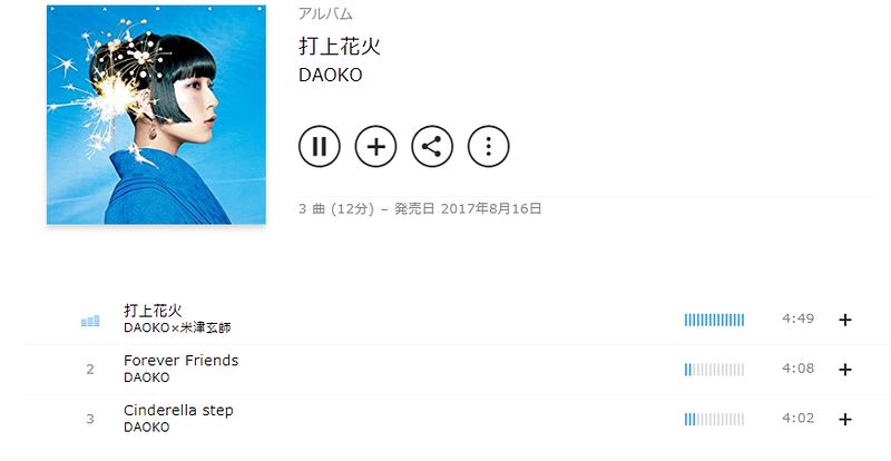 f:id:dqooki:20180427144852j:plain f:id:dqooki:20180427144852j:plain