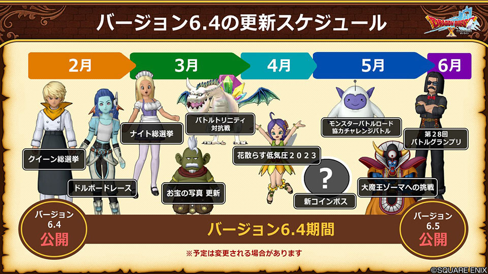【未開封】PC版　ドラクエ10 hq720.jpg?sqp=-