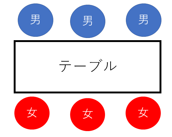 f:id:dr-doutei:20180110000459p:plain f:id:dr-doutei:20180110000459p:plain
