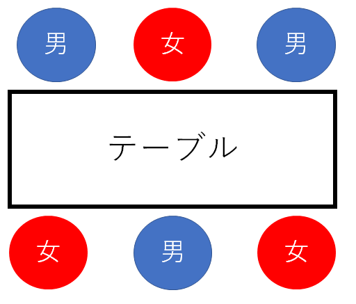 f:id:dr-doutei:20180110000517p:plain f:id:dr-doutei:20180110000517p:plain