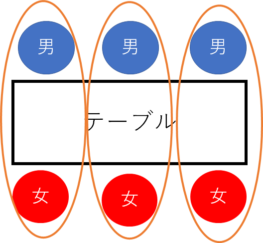 f:id:dr-doutei:20180110000640p:plain f:id:dr-doutei:20180110000640p:plain
