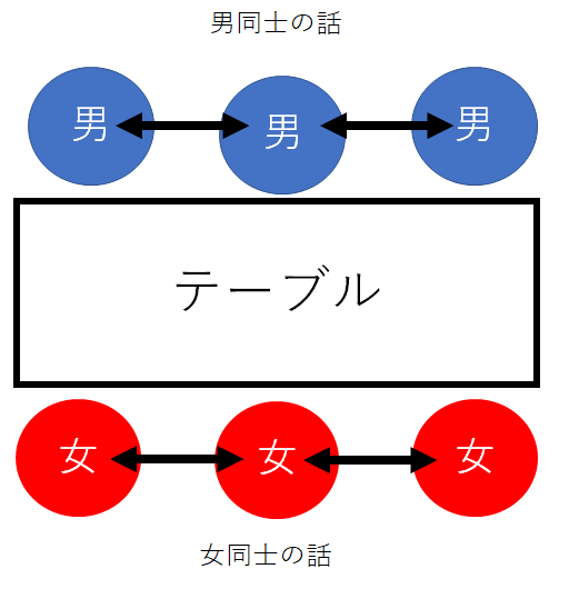 f:id:dr-doutei:20180110000748p:plain f:id:dr-doutei:20180110000748p:plain