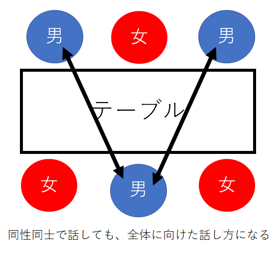f:id:dr-doutei:20180110000759p:plain f:id:dr-doutei:20180110000759p:plain