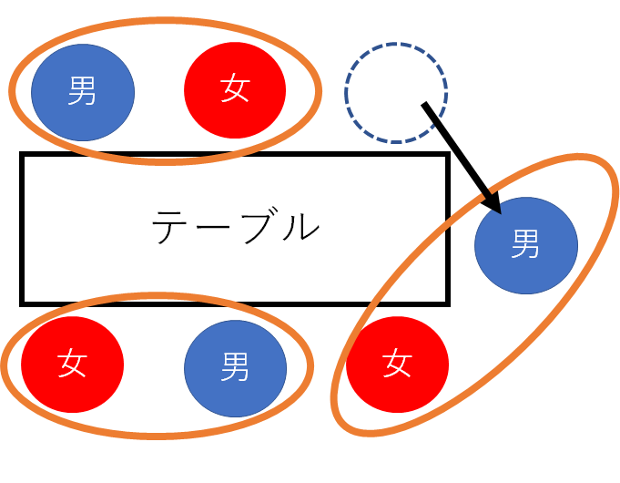 f:id:dr-doutei:20180110000844p:plain f:id:dr-doutei:20180110000844p:plain