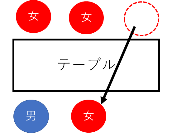 f:id:dr-doutei:20180112005008p:plain f:id:dr-doutei:20180112005008p:plain