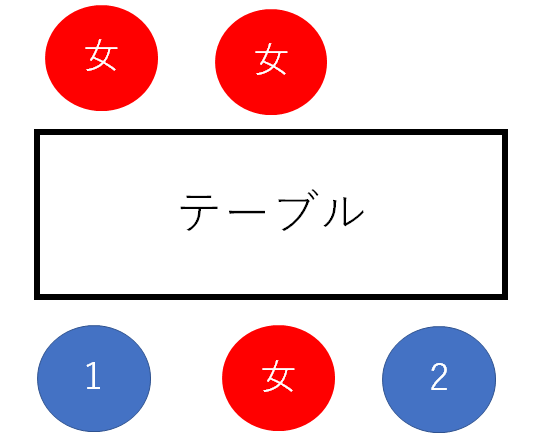 f:id:dr-doutei:20180112005032p:plain f:id:dr-doutei:20180112005032p:plain