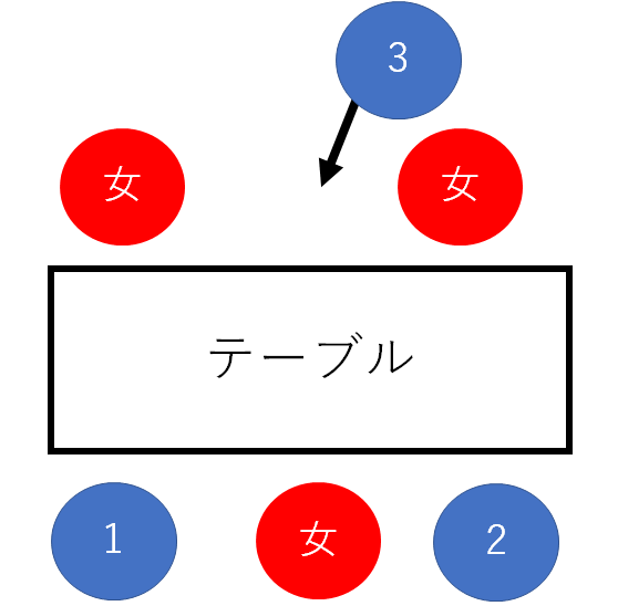 f:id:dr-doutei:20180112005046p:plain f:id:dr-doutei:20180112005046p:plain
