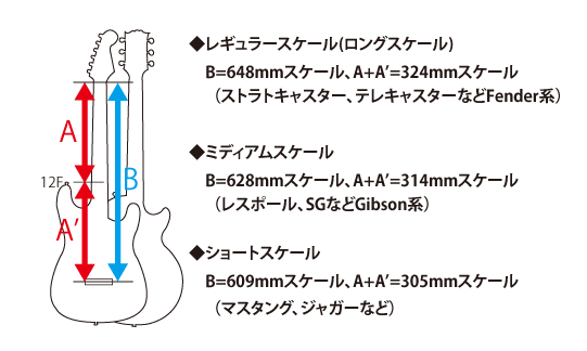 f:id:dr-lapis:20201214170109p:plain