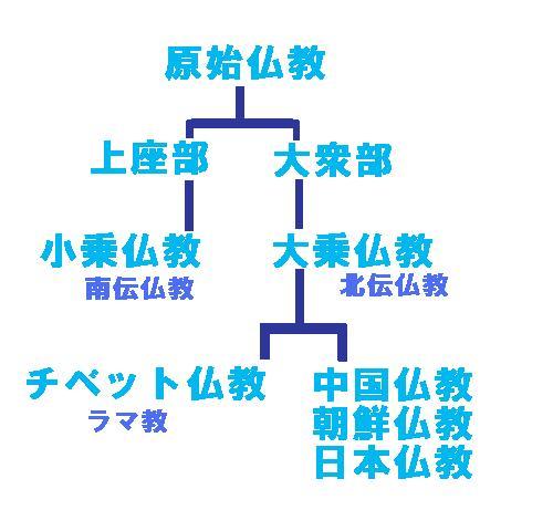 f:id:dr-owl:20160717125029j:plain