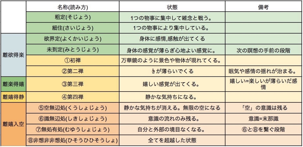 f:id:dr-owl:20160720224502j:plain