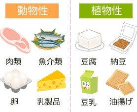 f:id:dr-tomu:20200515153821j:plain f:id:dr-tomu:20200515153821j:plain