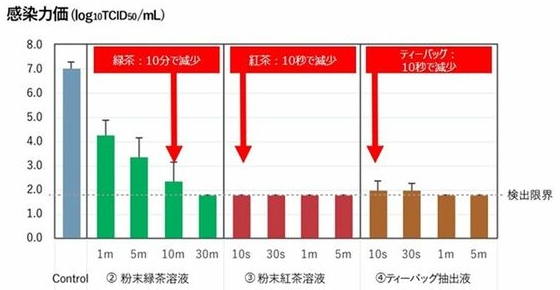 f:id:dr-tomu:20220204154505j:plain