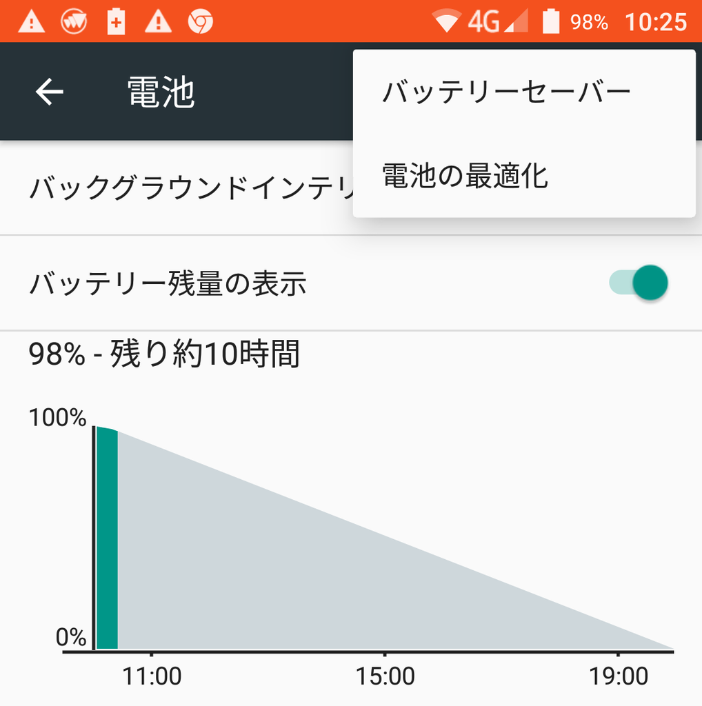 f:id:dr-yokohamaner:20181015110800p:plain