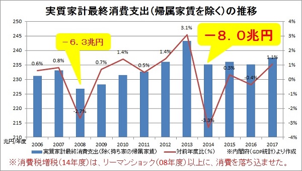 f:id:dr-yokohamaner:20190506183649j:plain