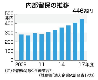 f:id:dr-yokohamaner:20190517100833g:plain