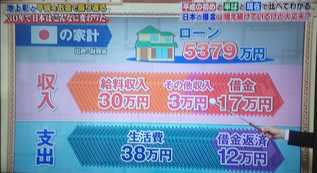 f:id:dr-yokohamaner:20190517113125j:plain f:id:dr-yokohamaner:20190517113125j:plain