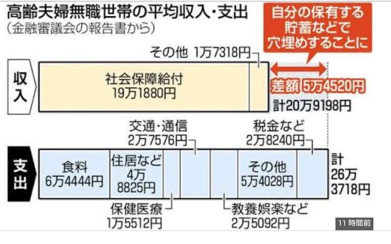 f:id:dr-yokohamaner:20190612164528p:plain