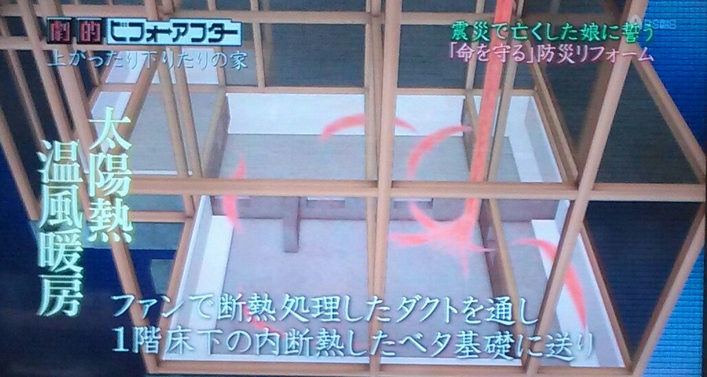 f:id:dr-yokohamaner:20200203081939j:plain