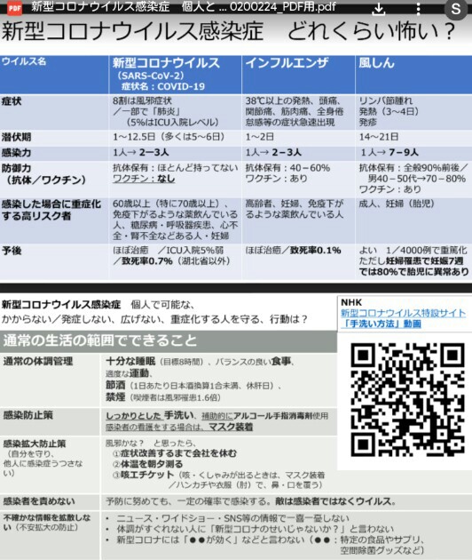 f:id:dr-yokohamaner:20200225083144j:plain