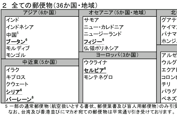 f:id:dr-yokohamaner:20200410163818p:plain