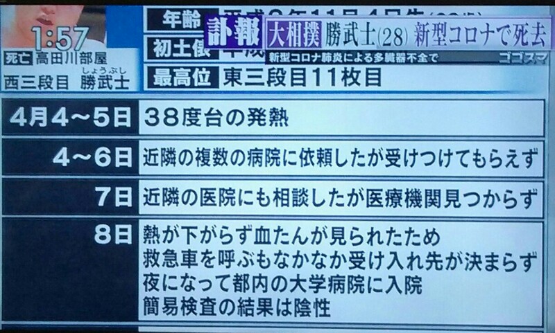 f:id:dr-yokohamaner:20200513144017j:plain f:id:dr-yokohamaner:20200513144017j:plain