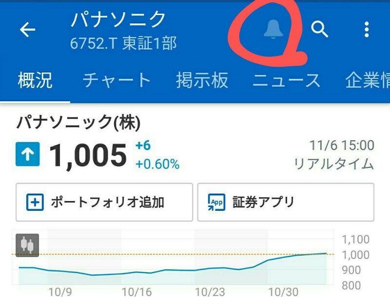 f:id:dr-yokohamaner:20201107183255j:plain f:id:dr-yokohamaner:20201107183255j:plain