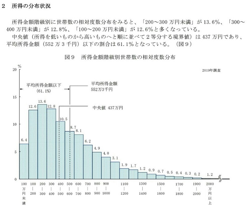 f:id:dr-yokohamaner:20201227185430j:plain