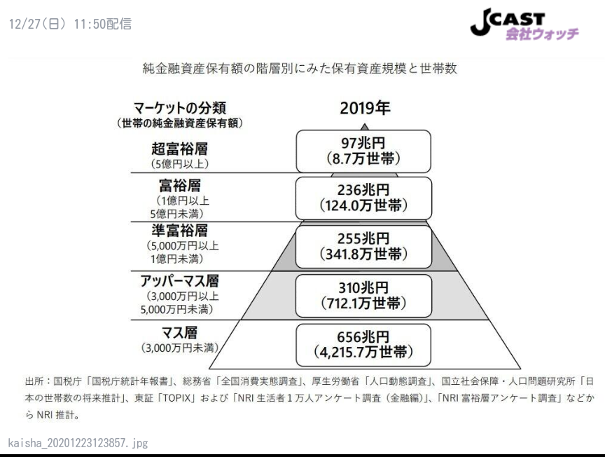 f:id:dr-yokohamaner:20201227190624p:plain