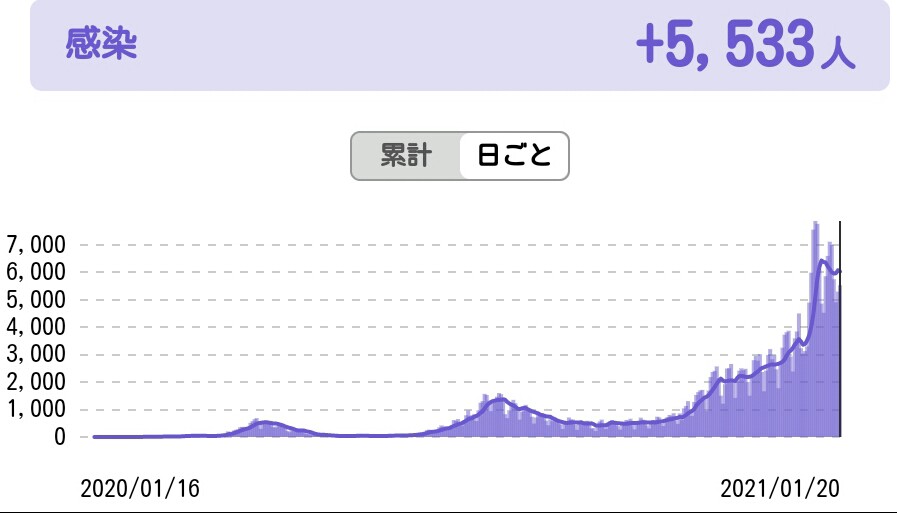 f:id:dr-yokohamaner:20210121162016j:plain