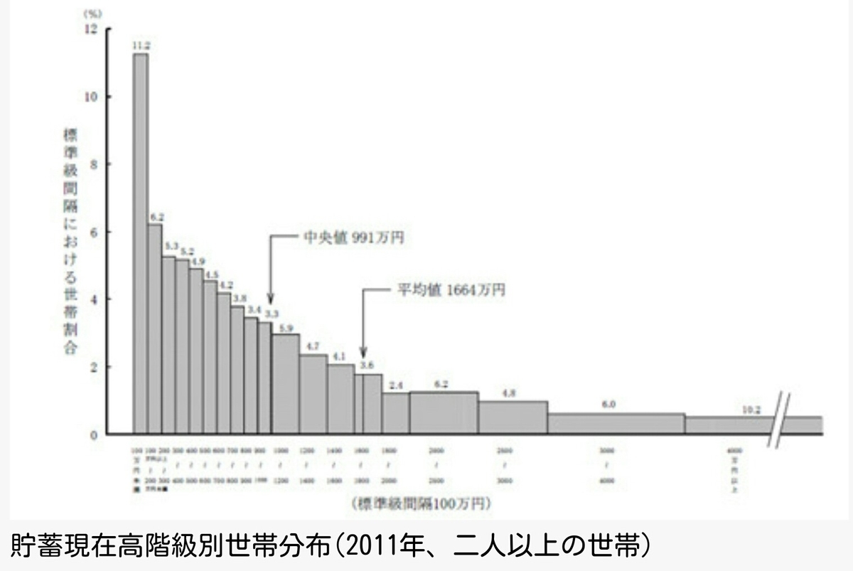 f:id:dr-yokohamaner:20211213091226j:plain