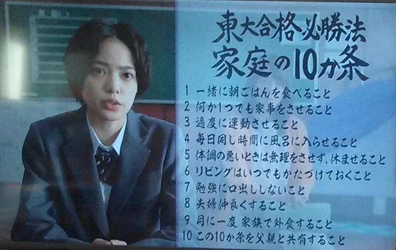 f:id:dr-yokohamaner:20211230113125j:plain