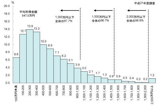f:id:dr-yokohamaner:20211231100634j:plain