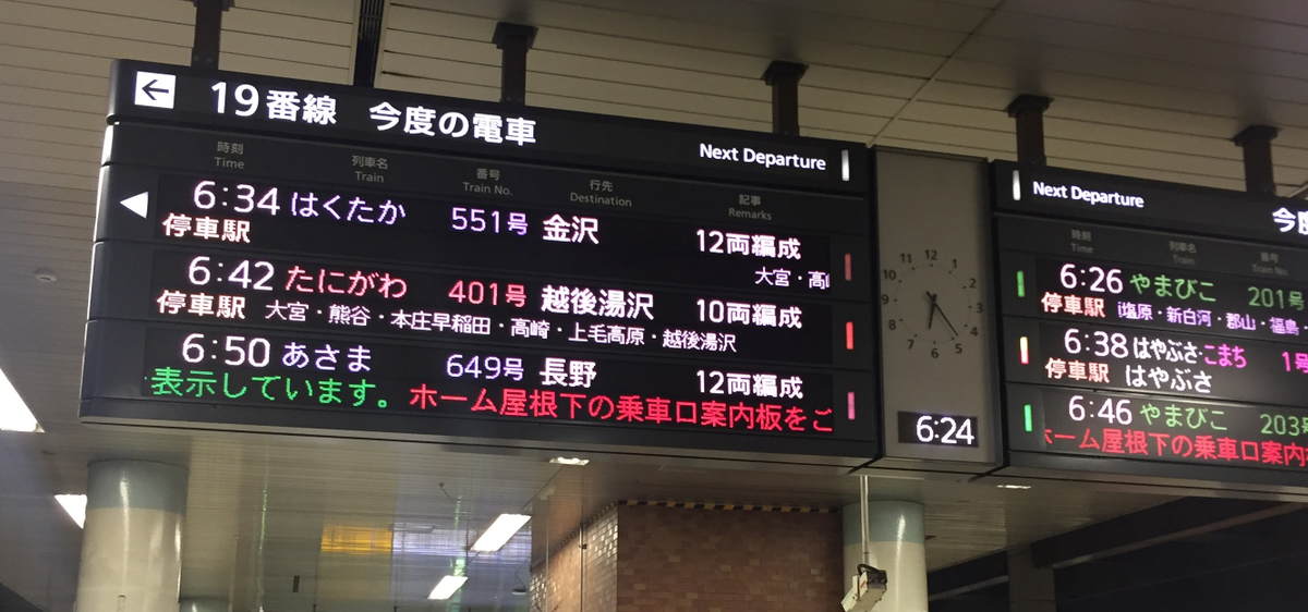 旅立ち 2018/10/28 - dr100の一の宮・百寺巡礼・続百名城旅日記