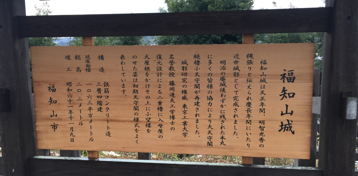 f:id:dr100:20190412202801j:plain