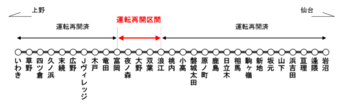 f:id:dr100:20200323161822j:plain f:id:dr100:20200323161822j:plain