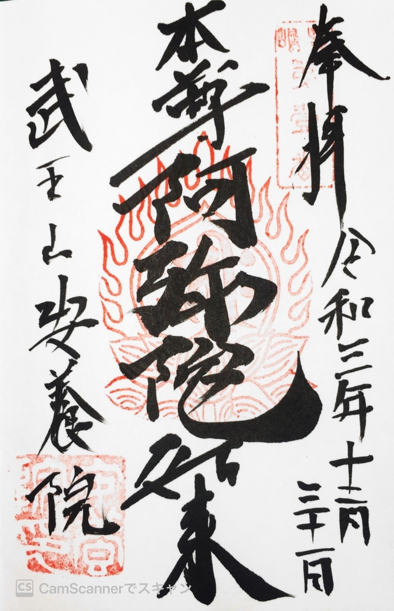 f:id:dr100:20220206180527j:plain