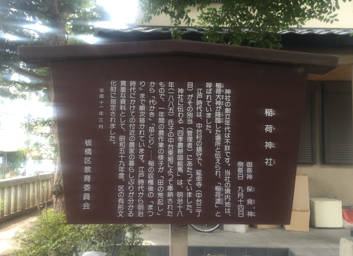 f:id:dr100:20220404063324j:plain