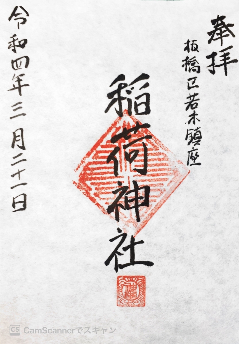 f:id:dr100:20220404063336j:plain