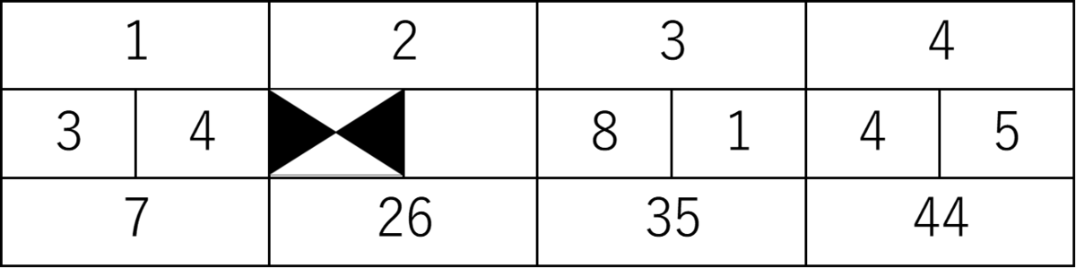 f:id:dr6:20190402035737p:plain