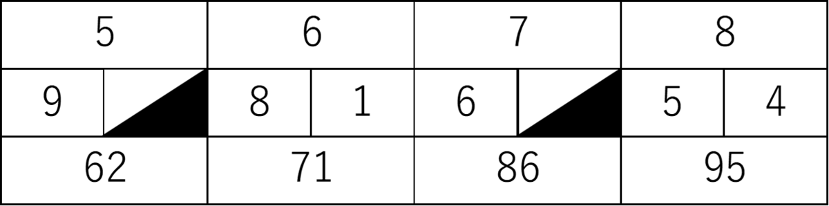 f:id:dr6:20190402043308p:plain