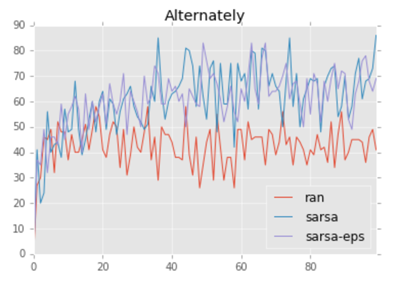 f:id:dr_paradi:20170529013128p:plain