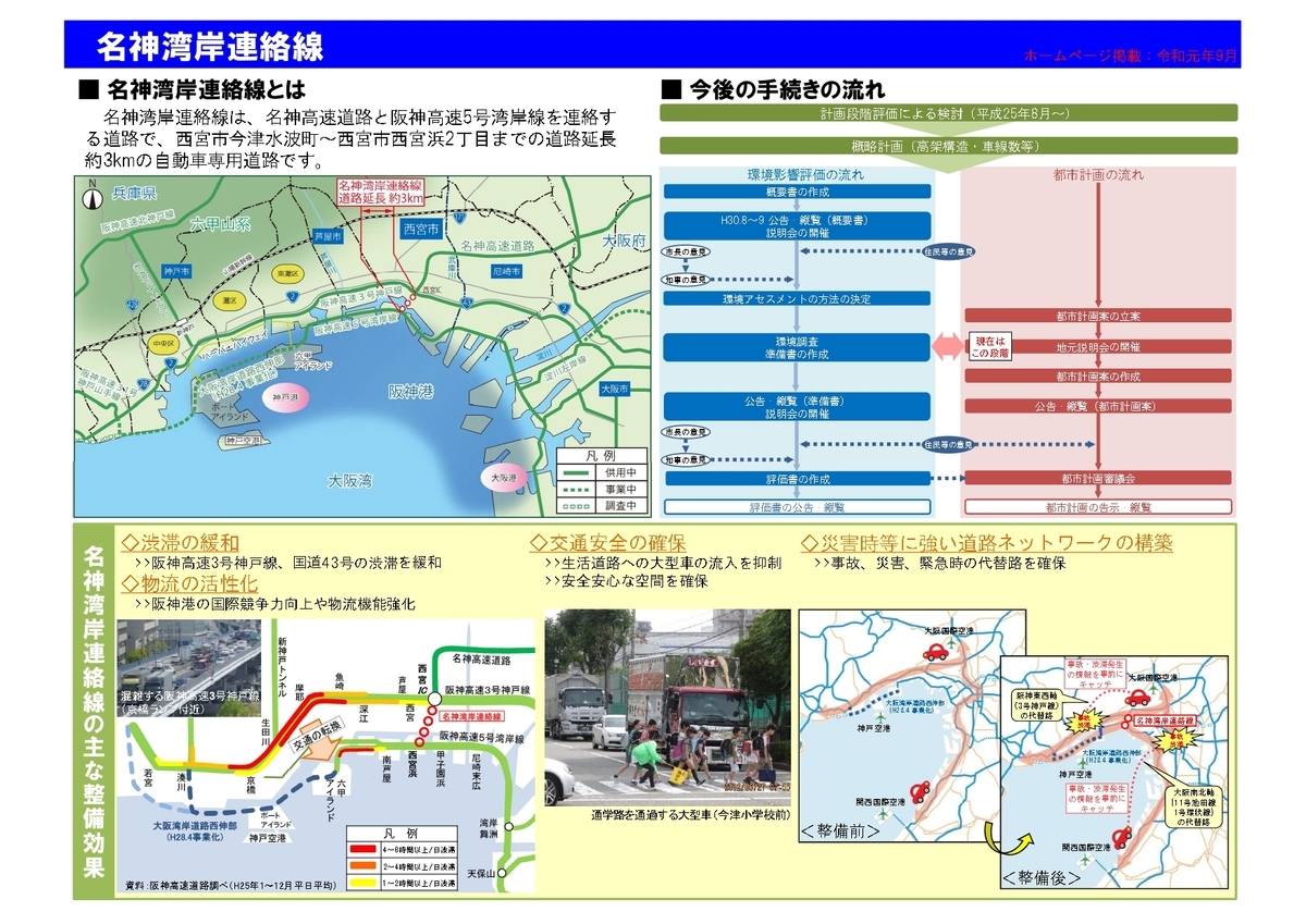 名神湾岸連絡線の概要