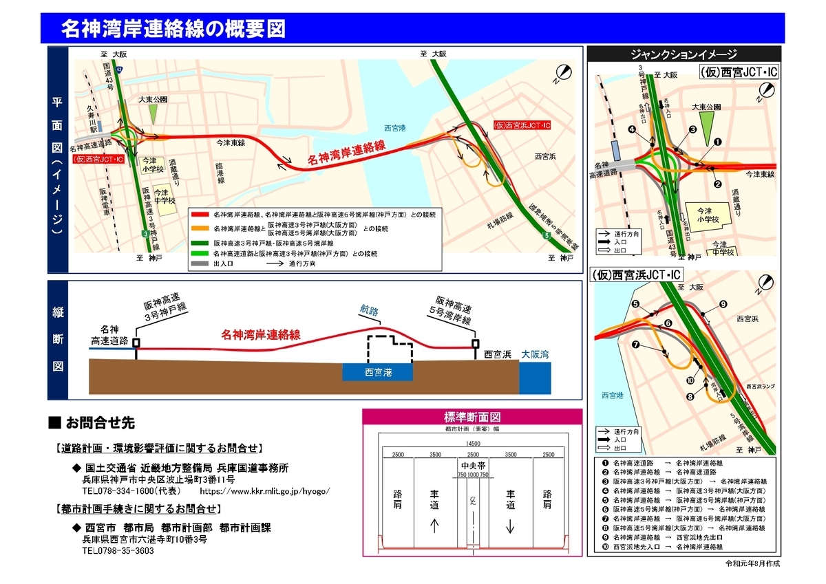 名神湾岸連絡線の概要図