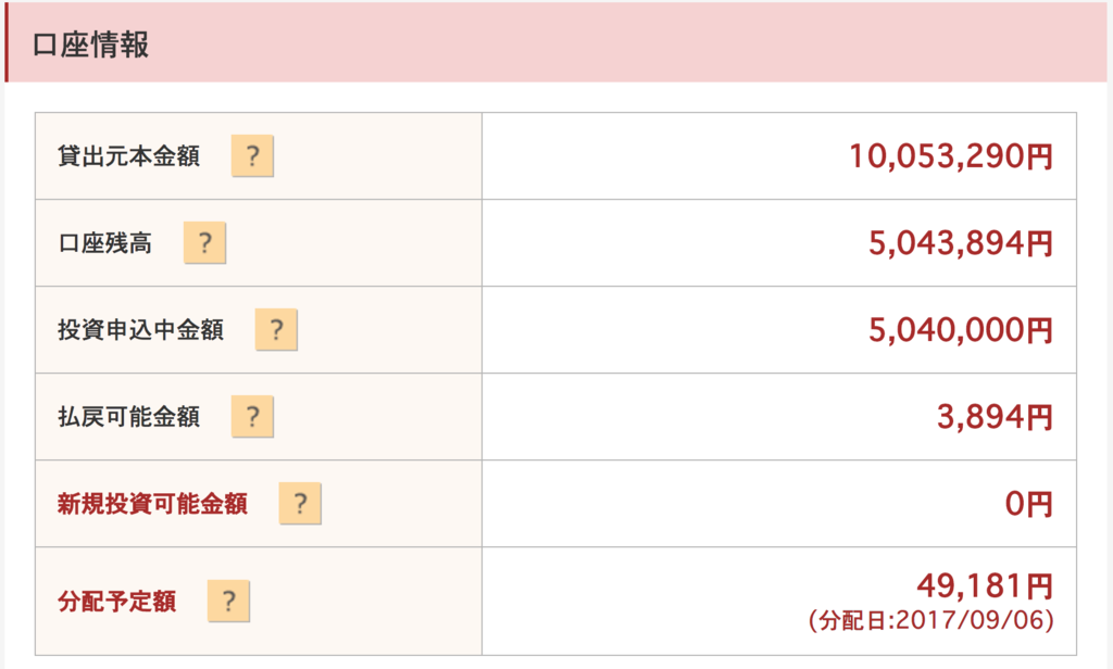 f:id:drac:20170901145215p:plain f:id:drac:20170901145215p:plain