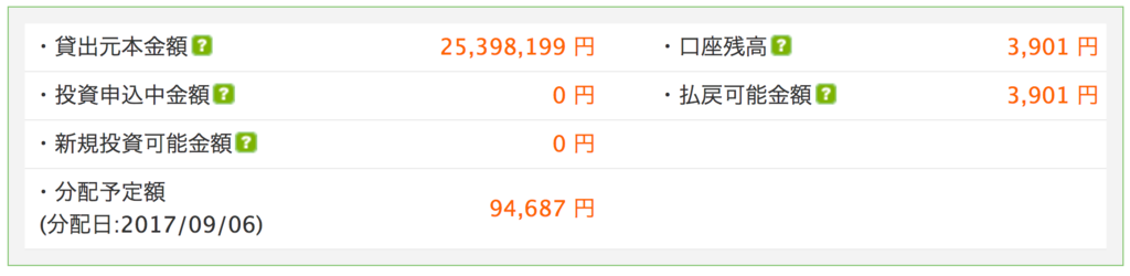 f:id:drac:20170901145219p:plain f:id:drac:20170901145219p:plain