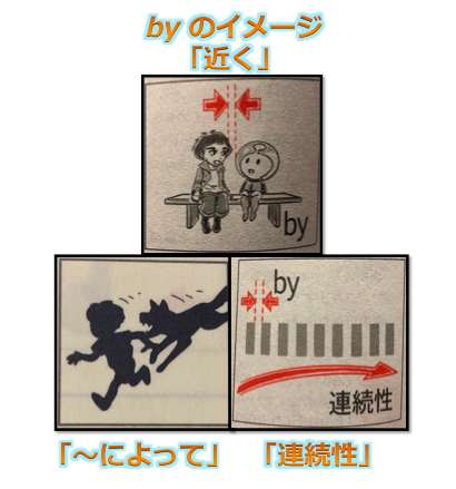 f:id:dradnats63:20190424000141p:plain