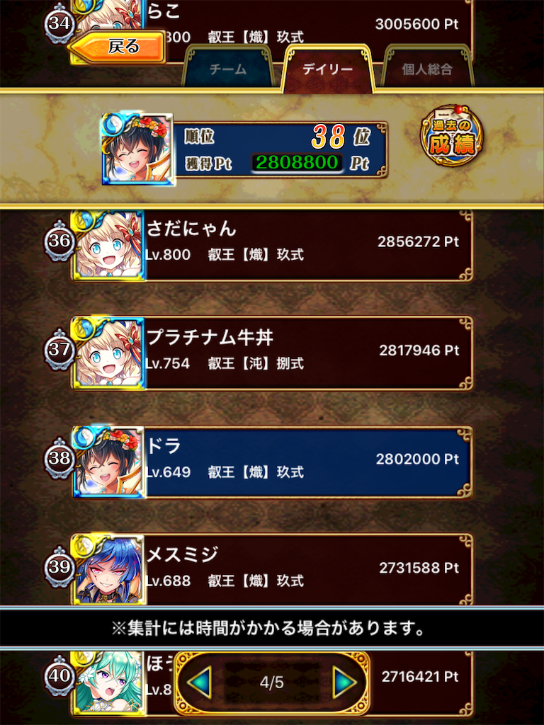 黒ウィズの感想を適当に言うブログ
