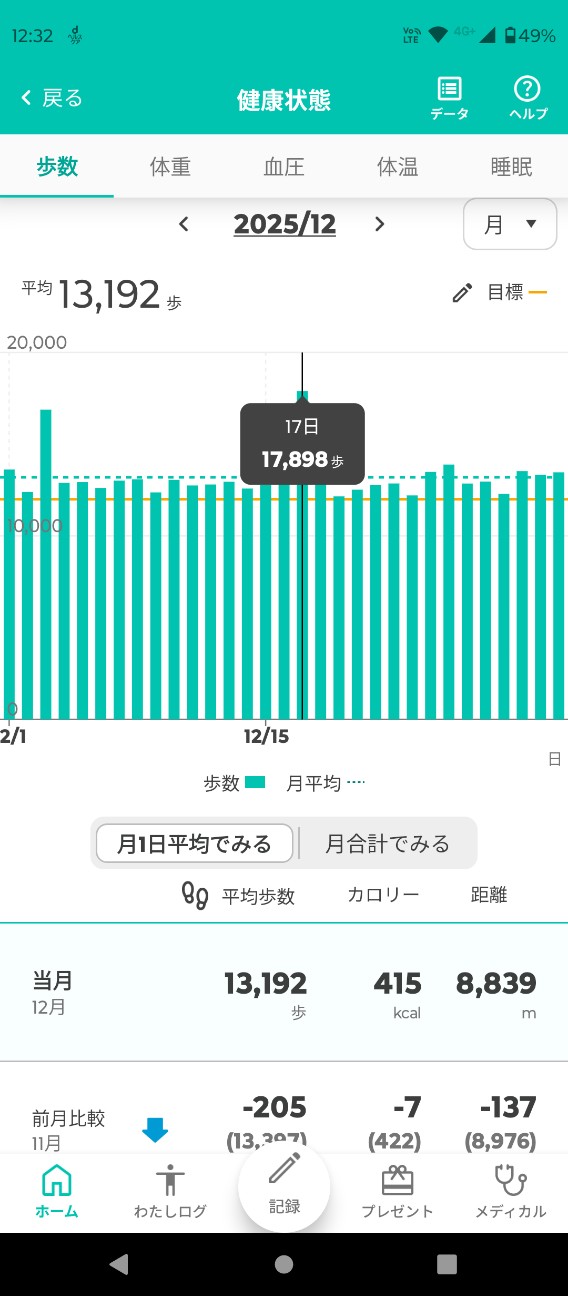 f:id:dragolf:20260101123337j:image